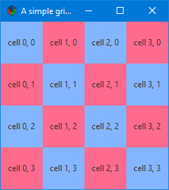 Current example output